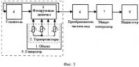 Способ измерения средней температуры неоднородной среды и устройство для его осуществления Способ измерения средней температуры неоднородной среды и устройство для его осуществления