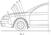 Обогреваемый подкрылок автомобиля Обогреваемый подкрылок автомобиля