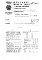 Глазурь Глазурь