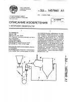 Способ сжигания измельченного топлива Способ сжигания измельченного топлива