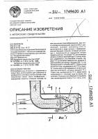 Газовая горелка Газовая горелка