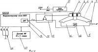 Электропневматический преобразователь и стенд для испытания дыхательных аппаратов Электропневматический преобразователь и стенд для испытания дыхательных аппаратов