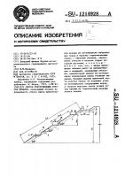 Способ рекультивации откосов отвалов Способ рекультивации откосов отвалов