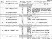Блок автоматического регулирования (бар) Блок автоматического регулирования (бар)