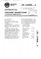 Моющая композиция для очистки двигателей внутреннего сгорания Моющая композиция для очистки двигателей внутреннего сгорания