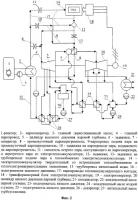 Маневренная атомная электростанция Маневренная атомная электростанция