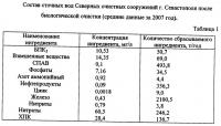 Способ биологической доочистки сточных вод Способ биологической доочистки сточных вод