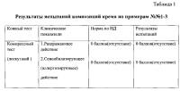 Биологически активная композиция для интенсивного увлажнения и лифтинг-эффекта кожи Биологически активная композиция для интенсивного увлажнения и лифтинг-эффекта кожи