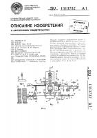 Трафаретная печатная машина Трафаретная печатная машина