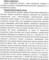 Производные 2-пиридона в качестве ингибиторов эластазы нейтрофилов и их применение Производные 2-пиридона в качестве ингибиторов эластазы нейтрофилов и их применение