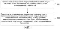 Способ, устройство и система установления услуги Способ, устройство и система установления услуги