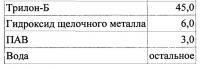 Состав для обработки призабойной зоны пласта Состав для обработки призабойной зоны пласта