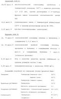 Способ и устройство для поперечного растяжения ленточного материала Способ и устройство для поперечного растяжения ленточного материала
