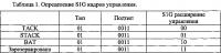 Способ улучшения эффективности кадров управления в 802.11ah Способ улучшения эффективности кадров управления в 802.11ah