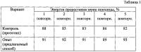 Способ получения витаминного зеленого корма Способ получения витаминного зеленого корма