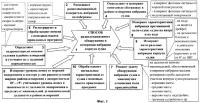 Способ радиолокационного измерения вибрации корпуса судна и устройство для его осуществления Способ радиолокационного измерения вибрации корпуса судна и устройство для его осуществления