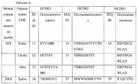 Связывающие mica агенты Связывающие mica агенты