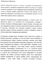 Система и способ для создания оптических сигналов с возвратом к нулю и дифференциальным двухфазным смещением Система и способ для создания оптических сигналов с возвратом к нулю и дифференциальным двухфазным смещением