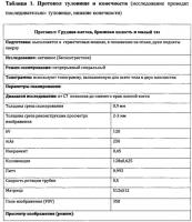 Способ прицельного исследования комплекса туловище-нижние конечности мертвого тела с помощью рентгеновской компьютерной томографии Способ прицельного исследования комплекса туловище-нижние конечности мертвого тела с помощью рентгеновской компьютерной томографии