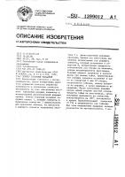 Зенкер торцовый насадной Зенкер торцовый насадной