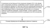 Способ для отправки и приема информации управления, устройство и система связи Способ для отправки и приема информации управления, устройство и система связи