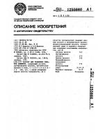 Раствор для травления сплавов алюминия Раствор для травления сплавов алюминия