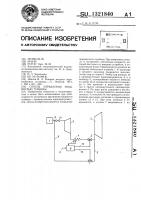 Способ управления мощностью турбины Способ управления мощностью турбины