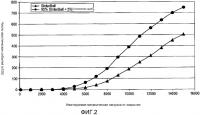 Устройство и способы предоставления информации об одной или более подземных переменных Устройство и способы предоставления информации об одной или более подземных переменных