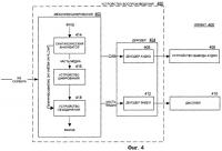 Способ и устройство для шифрования/дешифрования контента мультимедиа для обеспечения возможности произвольного доступа Способ и устройство для шифрования/дешифрования контента мультимедиа для обеспечения возможности произвольного доступа