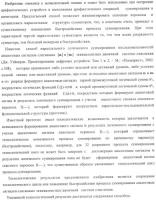 Способ параллельного логического суммирования последовательностей аналоговых сигналов слагаемых эквивалентных двоичной системе счисления Способ параллельного логического суммирования последовательностей аналоговых сигналов слагаемых эквивалентных двоичной системе счисления