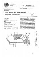 Лопастной насос Лопастной насос