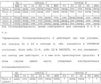 Линейная пневматическая система для приведения в движение транспортных средств Линейная пневматическая система для приведения в движение транспортных средств