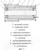 Газоразрядный импульсный источник оптического излучения Газоразрядный импульсный источник оптического излучения