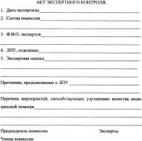 Способ интегральной оценки эффективности управления системой обеспечения качества медицинской помощи лечебно-профилактических учреждений Способ интегральной оценки эффективности управления системой обеспечения качества медицинской помощи лечебно-профилактических учреждений