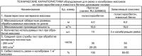 Комплекс оборудования для резки и калибровки массивов из полистиролбетона и ячеистого бетона Комплекс оборудования для резки и калибровки массивов из полистиролбетона и ячеистого бетона