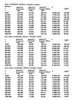 Извлечение базовых металлов из сульфидных руд и концентратов Извлечение базовых металлов из сульфидных руд и концентратов