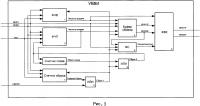Устройство выравнивания входной информации Устройство выравнивания входной информации