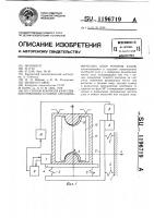 Способ контроля качества изготовления и сборки аэродинамических опор роторов узлов Способ контроля качества изготовления и сборки аэродинамических опор роторов узлов