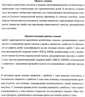 Агонисты рецептора (vpac2) гипофизарного пептида, активирующего аденилатциклазу (расар), и фармакологические способы их применения Агонисты рецептора (vpac2) гипофизарного пептида, активирующего аденилатциклазу (расар), и фармакологические способы их применения