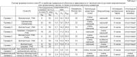 Многослойная оболочка для пищевых продуктов, содержащая крупнозернистые частицы в промежуточном слое, и способ ее изготовления Многослойная оболочка для пищевых продуктов, содержащая крупнозернистые частицы в промежуточном слое, и способ ее изготовления