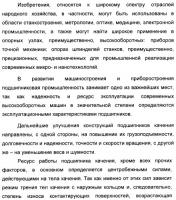 Способ магнитной разгрузки тел качения от действия центробежных сил в опорах вращения и опора вращения для его осуществления (варианты) Способ магнитной разгрузки тел качения от действия центробежных сил в опорах вращения и опора вращения для его осуществления (варианты)