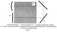 Резонатор Резонатор