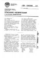 Сплав на основе золота Сплав на основе золота