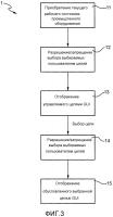 Управляемый целями человеко-машинный интерфейс Управляемый целями человеко-машинный интерфейс