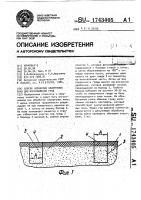 Способ обработки задернелых почв для изготовления гряд Способ обработки задернелых почв для изготовления гряд