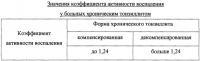 Способ оценки состояния миндалин при различных формах хронического тонзиллита Способ оценки состояния миндалин при различных формах хронического тонзиллита