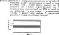 Способ изготовления полевого нанотранзистора с контактами шоттки с укороченным управляющим электродом нанометровой длины Способ изготовления полевого нанотранзистора с контактами шоттки с укороченным управляющим электродом нанометровой длины