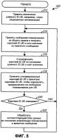 Сигнализация с непрозрачными опознавателями ue Сигнализация с непрозрачными опознавателями ue