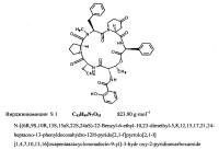 Штамм streptomyces virginiae - продуцент вирджиниамицина и способ получения вирджиниамицина Штамм streptomyces virginiae - продуцент вирджиниамицина и способ получения вирджиниамицина