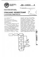 Генератор функции @ Генератор функции @
